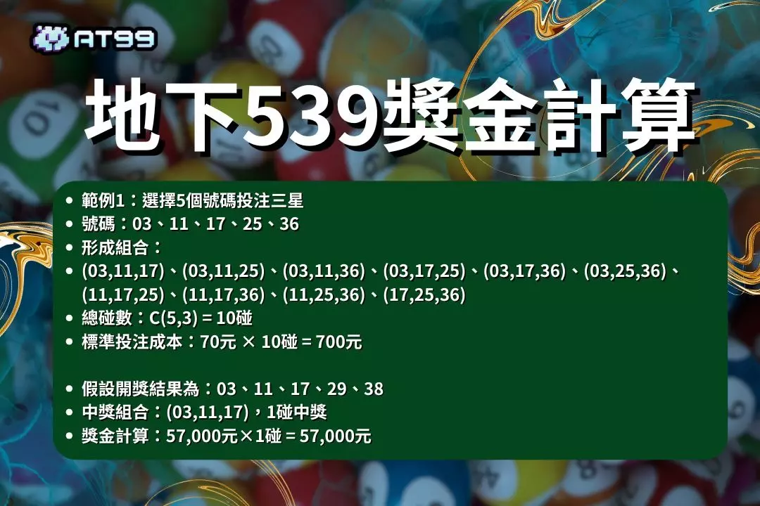 【地下539玩法】教學介紹!完整地下539獎金計算、必中法一次看! 3 Underground 539 gameplay