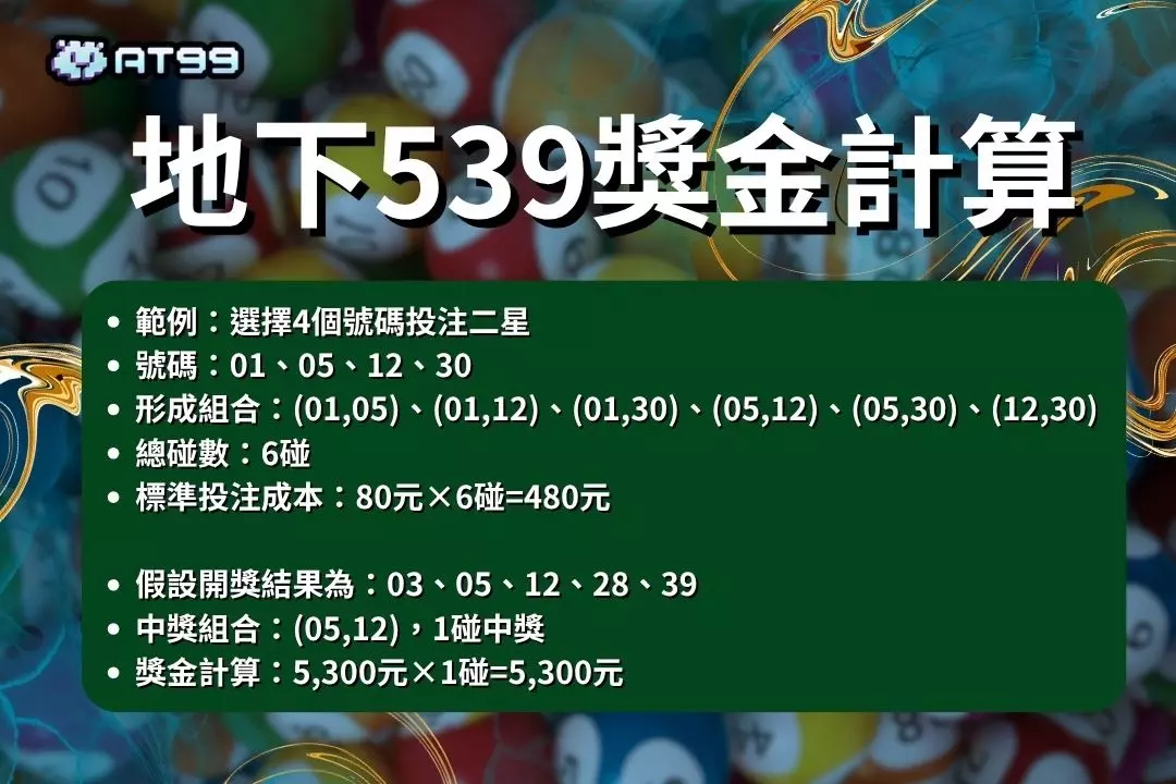 【地下539玩法】教學介紹!完整地下539獎金計算、必中法一次看! 2 Underground 539 gameplay