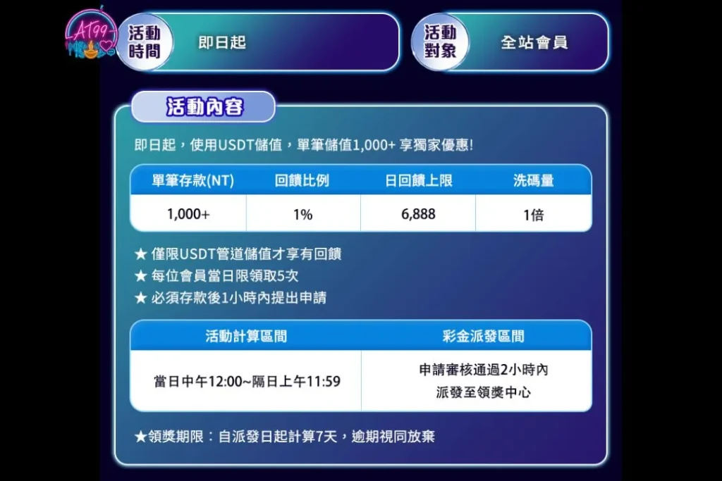 【2026娛樂城推薦】最強指南!選線上娛樂城必看五大重點! 3 2026娛樂城推薦