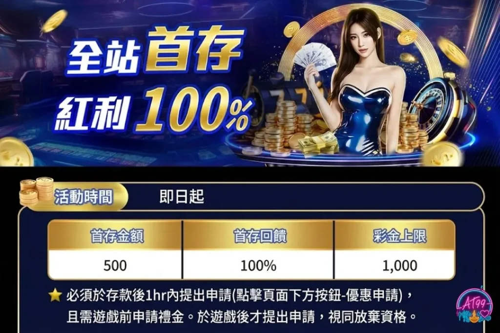 【AT99娛樂城介紹】首儲100%狂送、USDT儲值教學,小資也能變大戶 1 AT99娛樂城介紹