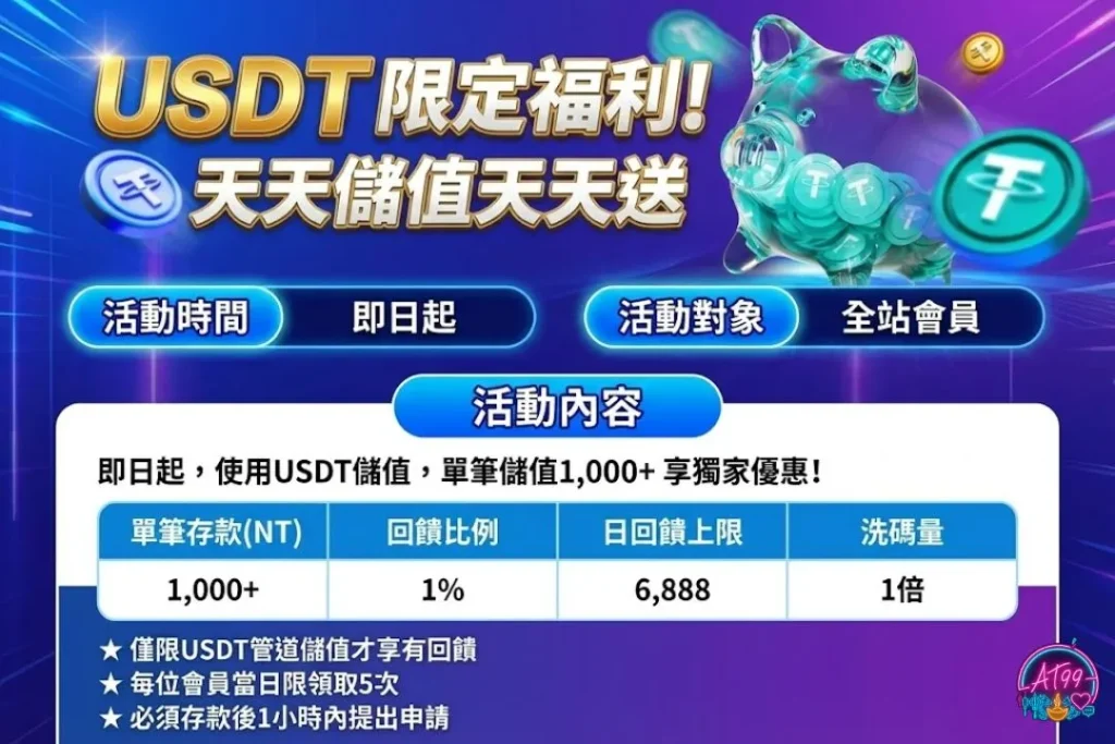 【AT99娛樂城介紹】首儲100%狂送、USDT儲值教學,小資也能變大戶 2 AT99娛樂城介紹