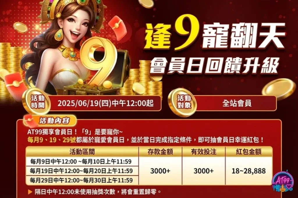 【AT99娛樂城介紹】首儲100%狂送、USDT儲值教學,小資也能變大戶 3 AT99娛樂城介紹