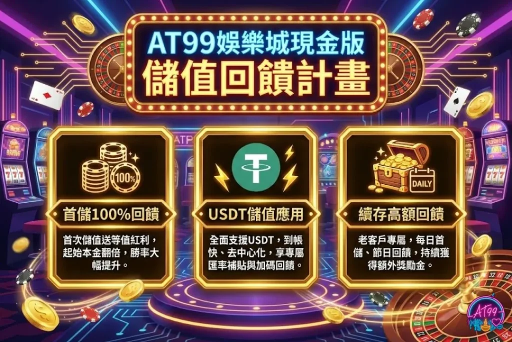 拒絕信用版負債!轉戰【娛樂城現金版】教你如何極大化本金 3 娛樂城現金版