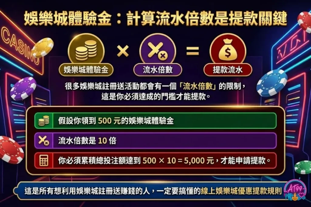 【娛樂城註冊送大解密】免費領取體驗金,真的好嗎? 4 娛樂城註冊送