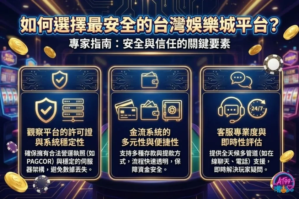 台灣線上娛樂城