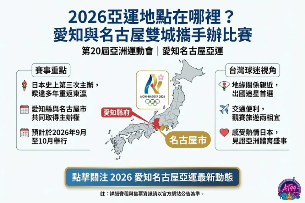 2026亞運 2026亞運地點 2026亞運時間 2026亞運項目 2026亞運直播