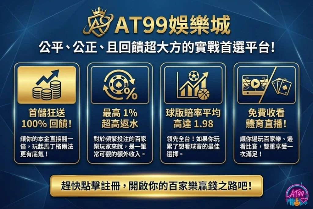 百家樂翻倍法 馬丁格爾投注法 百家樂倍增投注教學 百家樂平注法比較 百家樂必勝公式圖解 AT99娛樂城