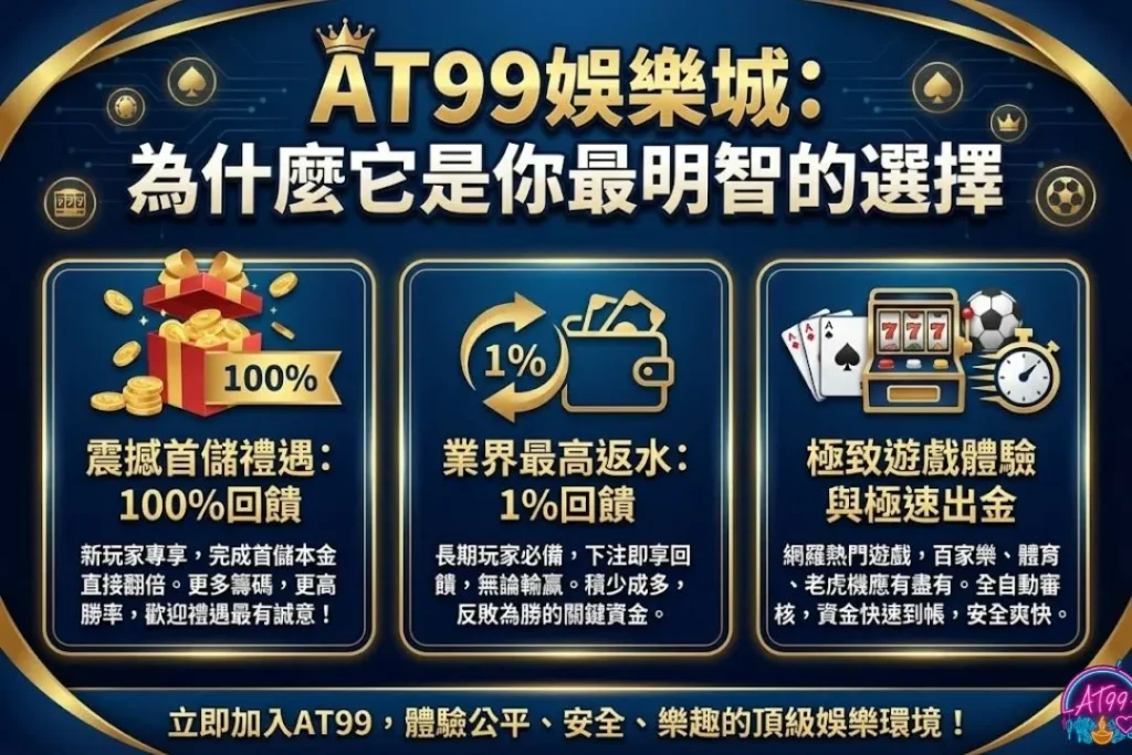 2026最新【現金版信用版】大對決!娛樂城新手必看的挑選指南 3 AT99現金版