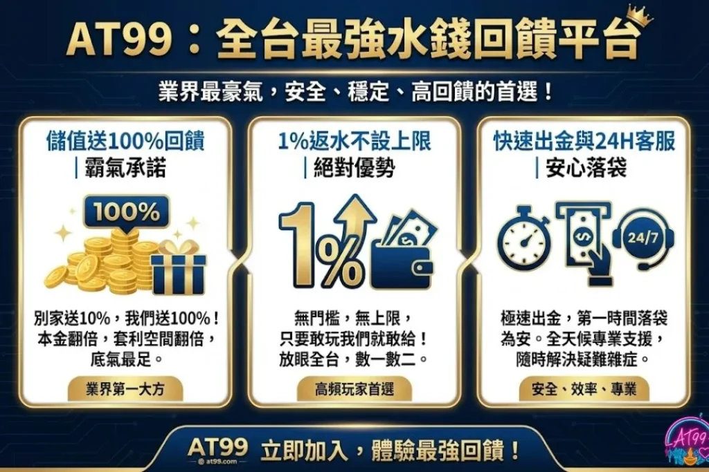 AT99最高水位娛樂城