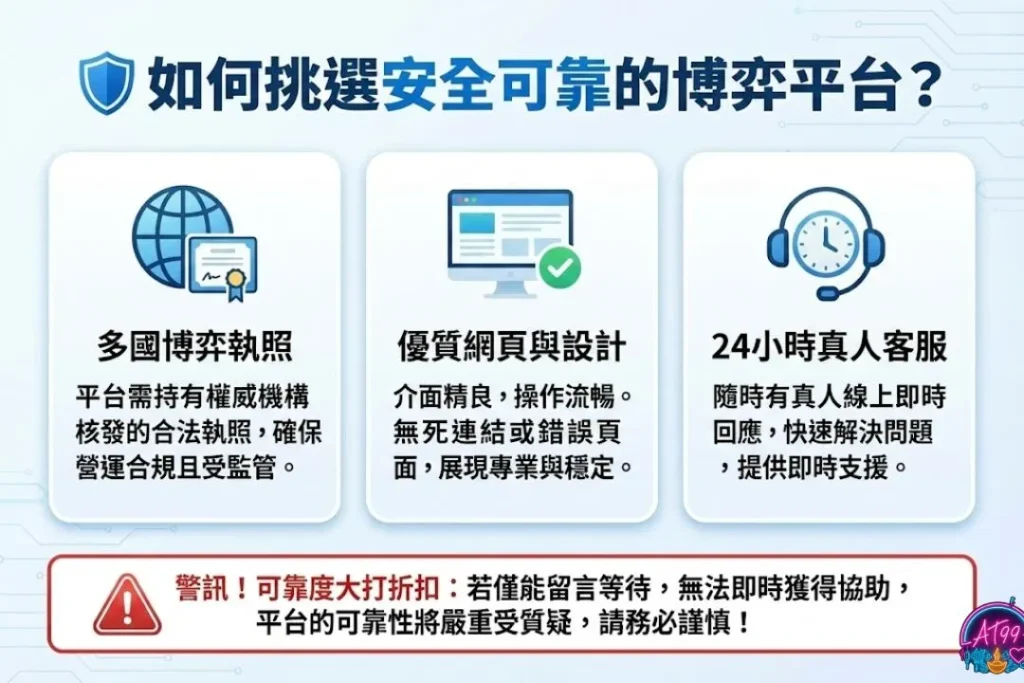 線上娛樂城