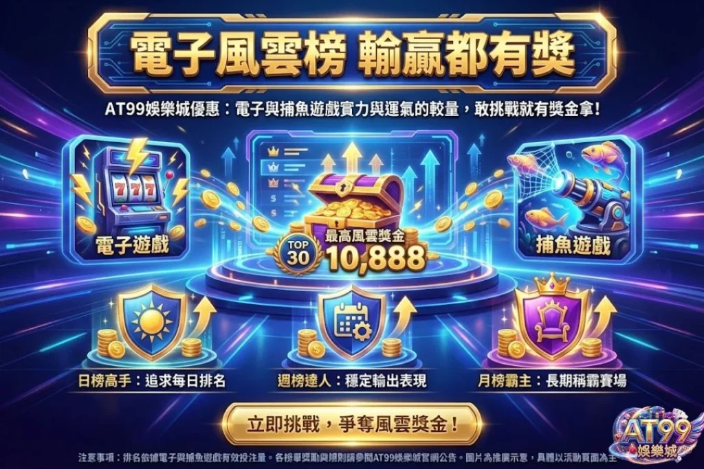 2026玩家首選【AT99娛樂城優惠】懶人包,教你這樣領最划算! 10 AT99娛樂城優惠