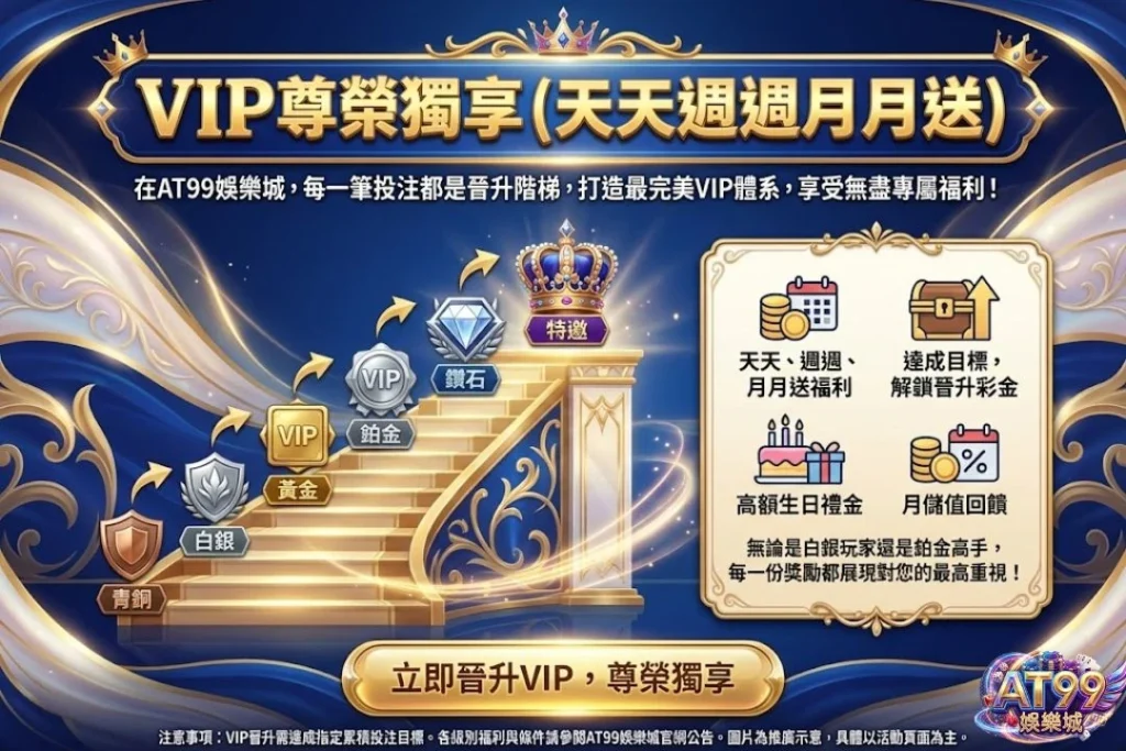 2026玩家首選【AT99娛樂城優惠】懶人包,教你這樣領最划算! 7 AT99娛樂城優惠