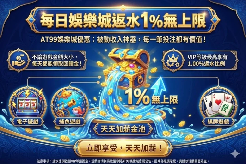 2026玩家首選【AT99娛樂城優惠】懶人包,教你這樣領最划算! 8 AT99娛樂城優惠