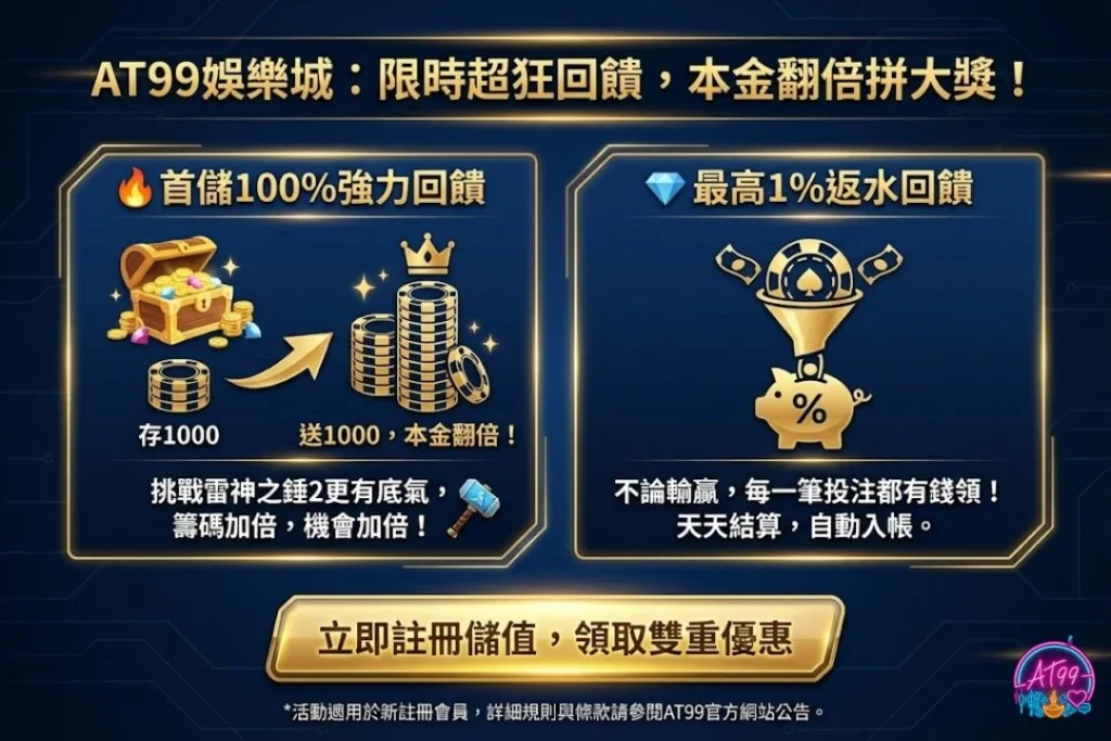 雷神再臨【RSG雷神之錘2攻略】玩法技巧與試玩建議大公開 5 雷神之錘2訊號