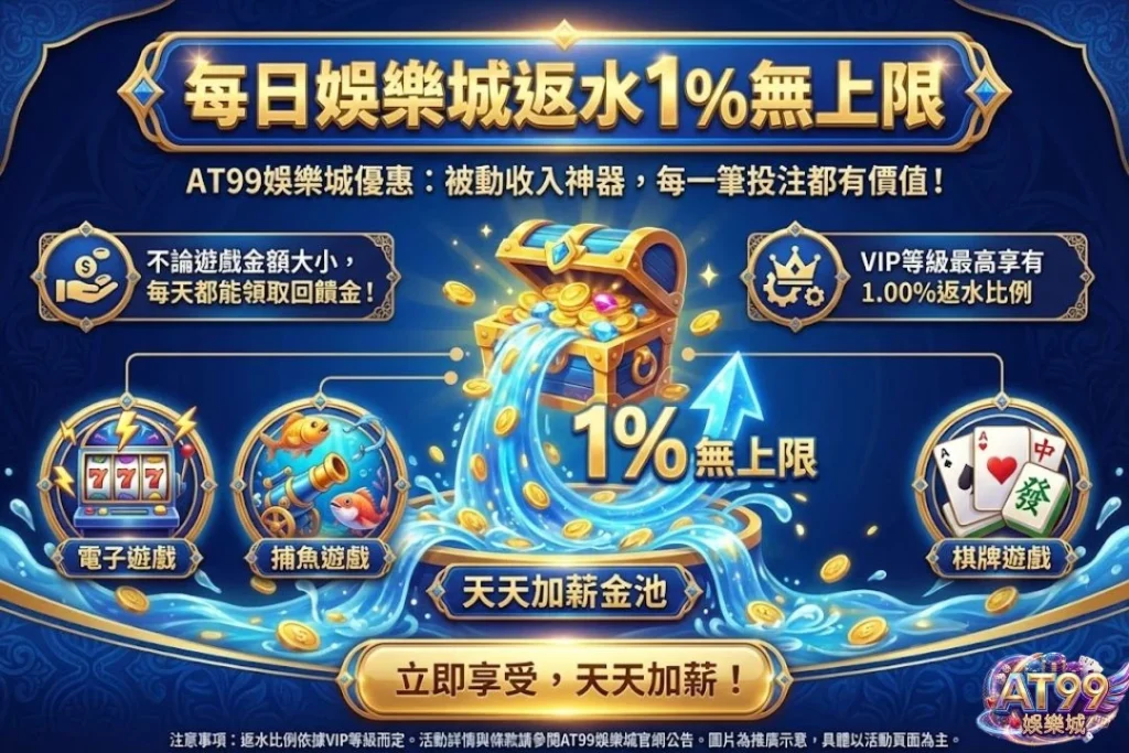 【水錢是什麼?】娛樂城退水計算與獲利技巧全攻略 3 AT99娛樂城優惠