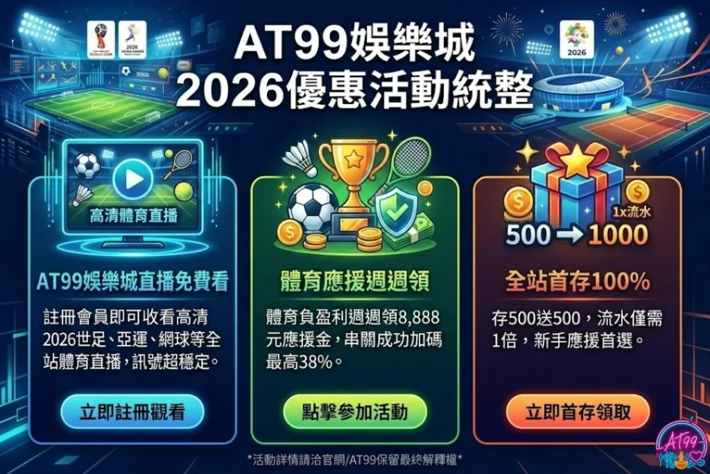 【2026世足直播免費看】愛爾達、Hami Video與各類平台轉播懶人包 4 2026世足直播免費