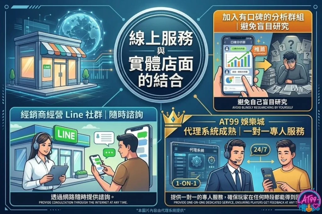 【台灣合法運彩平台】從虛擬通路申請到線上投注教學 2 合法運彩平台