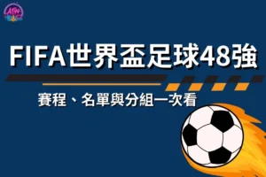 2026FIFA世界盃足球48強