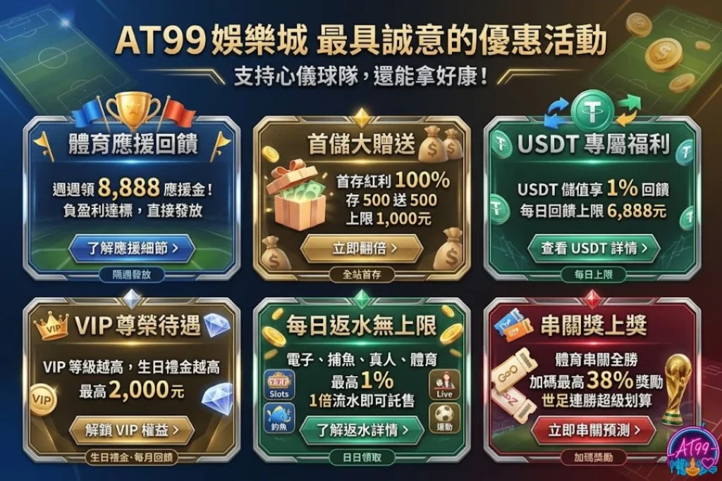 【2026世界盃足球規則】48強新賽制與晉級細節看這篇 4 2026美加墨世界盃直播平台推薦