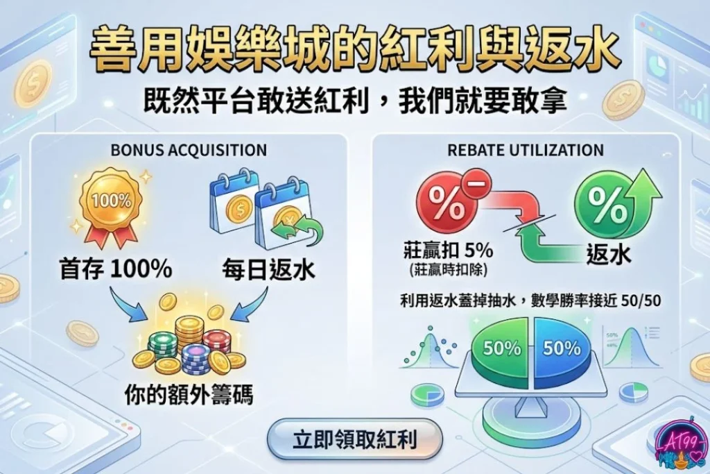 如何在百家樂娛樂城賺錢？