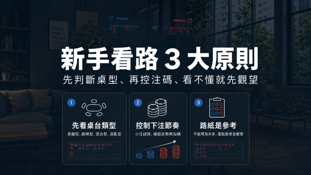 百家樂路紙術完整教學｜珠盤路、大路符號、看路規則 3 分鐘秒懂